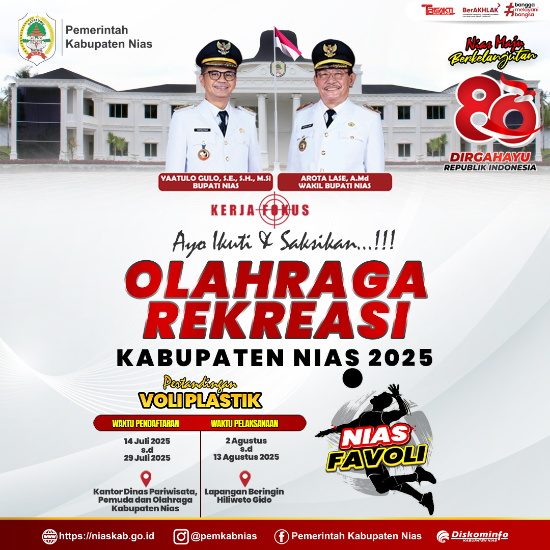 Olahraga Rekreasi Kabupaten Nias 2025